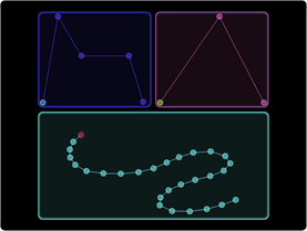 breakpoint
