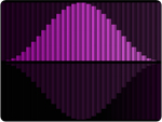 multilineA