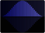 multilineB